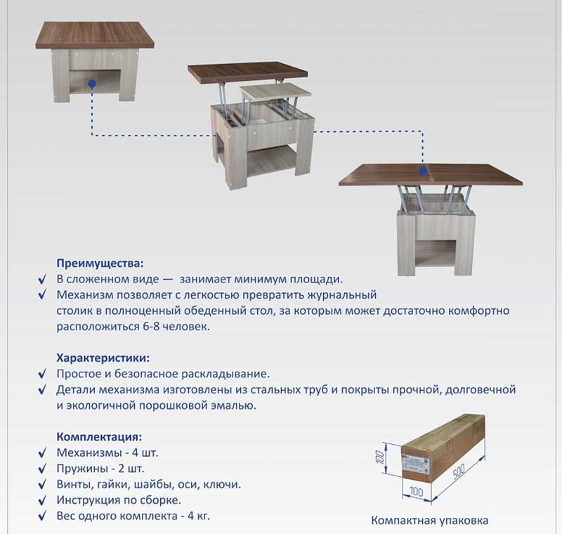 Механизм трансформации стола производство